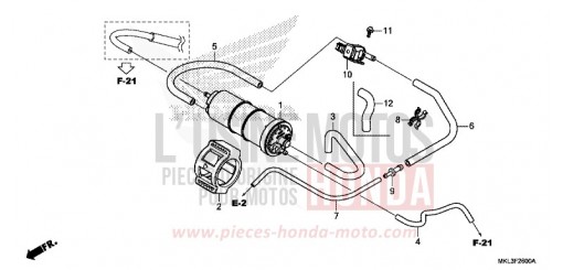 CUVETTE NC750XAK de 2019