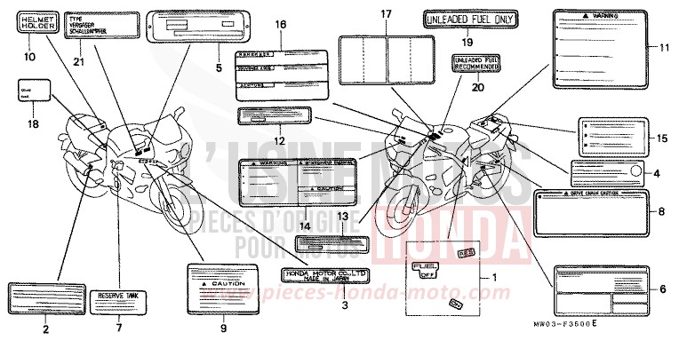 ETIQUETTE DE PRECAUTIONS de Fireblade BLITZ GRAY METALLIC (NH254A) de 1996