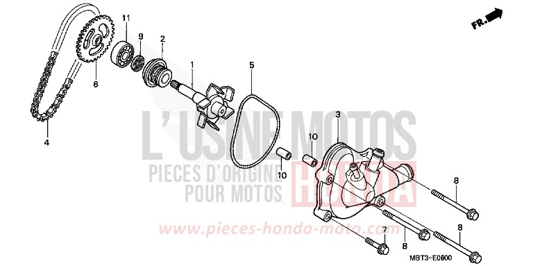 POMPE A EAU de Varadero CANDY XENON BLUE (PB324) de 2002