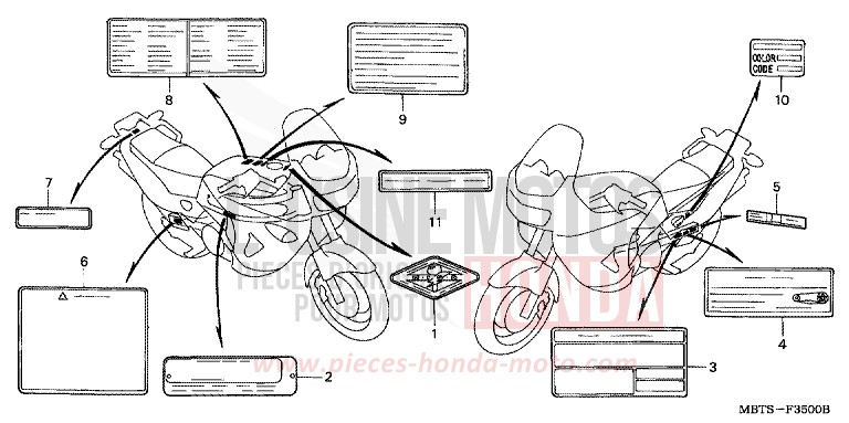 ETIQUETTE DE PRECAUTIONS de Varadero TERRA BLUE (PB190R) de 2006