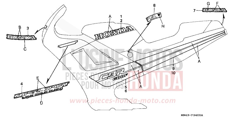RAYURE (1) de CBR600F CANDY WAVE BLUE (PB161E) de 1987