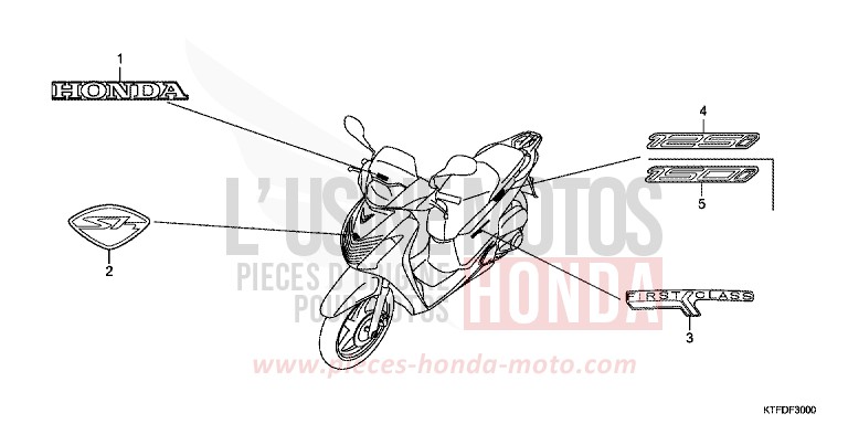 MARQUE/RAYURE de SH125 VELVET RED METALLIC (R302) 2011