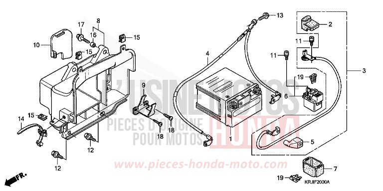 BATTERIE (FES1253-5) (FES1503-5) de Pantheon VELVET RED METALLIC (R302) 2005