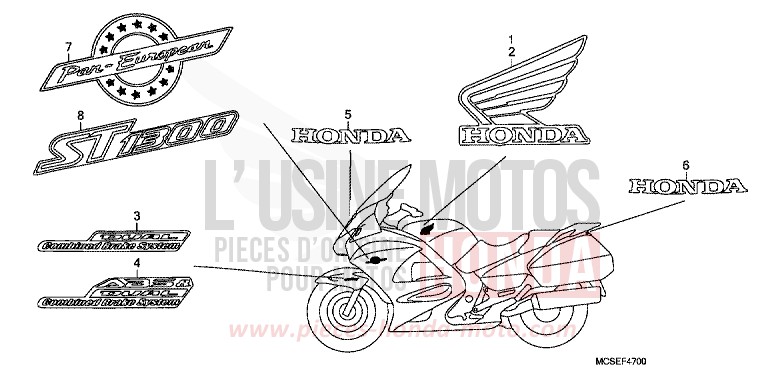 MARQUE de ST1300 PEARL COSMIC BLACK (NHA64) de 2009