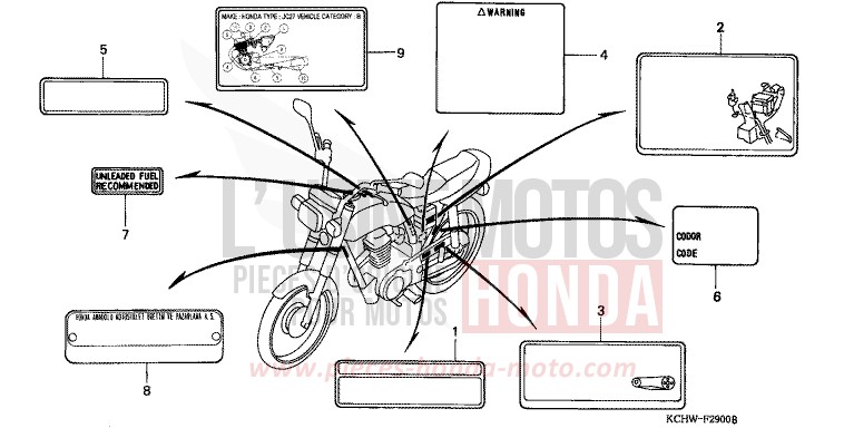 ETIQUETTE DE PRECAUTIONS de CG125 MAGNA RED (R201) de 2001