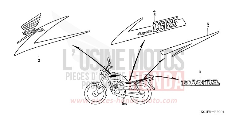 RAYURE (2) de CG125 MAGNA RED (R201) de 2001