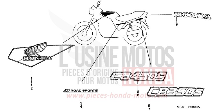 RAYURE/MARQUE (CB350SG/CB450SG) de CB450S GRANITE BLUE METALLIC-U (PB184) de 1986