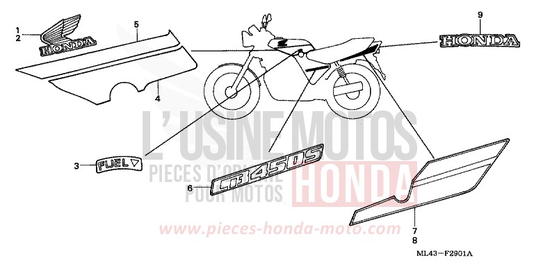 RAYURE/MARQUE (CB450SJ) de CB450S NOIR (NH1) de 1988
