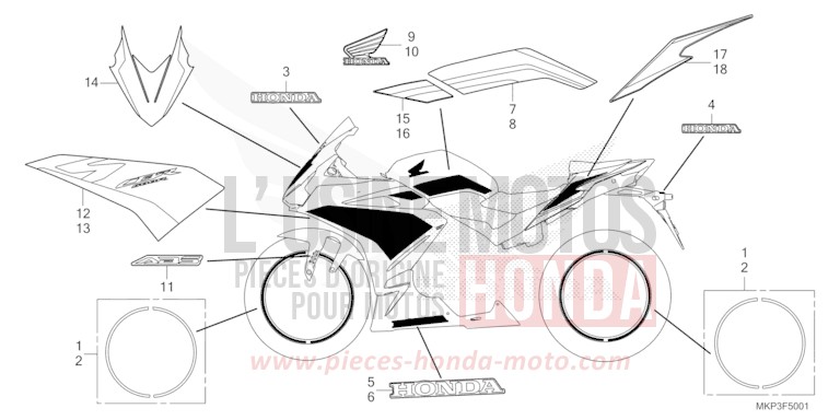 MARQUE/RAYURE (CBR500RAN/P) de CBR500R MAT GUNPOWDER BLACK METALLIC (NH436) 2022