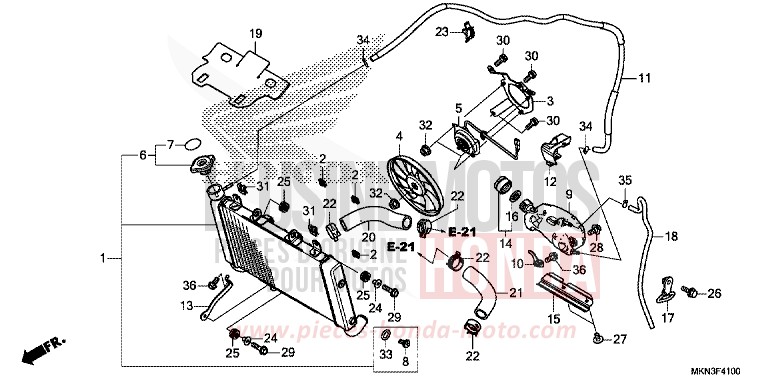RADIATEUR de CB650R GRAPHITE BLACK (NHB01) de 2019