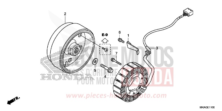 GENERATRICE de NC750S CANDY CHROMOSPHERE RED (R381) de 2018