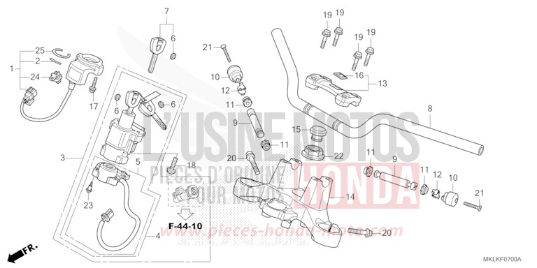 ROHRGRIFF/OBERE BRUECKE de NC750S CANDY CHROMOSPHERE RED (R381) de 2019