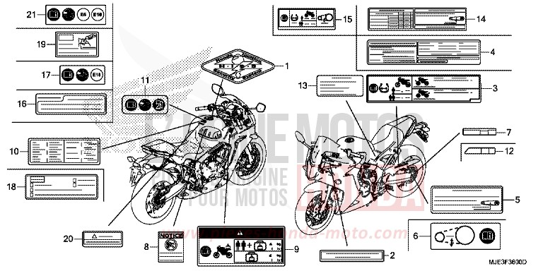 ETIQUETTE DE PRECAUTIONS de CBR650F MILLENNIUM RED (R263) 2017