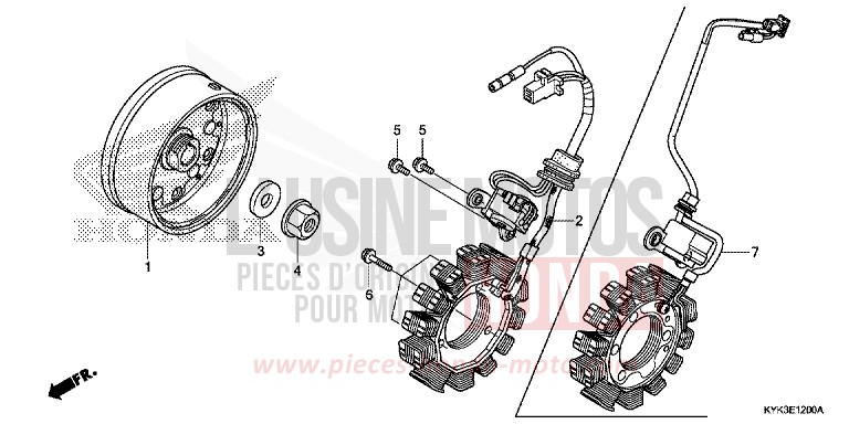GENERATRICE de CRF110F EXTREME RED (R292) 2022