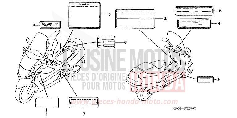 ETIQUETTE DE PRECAUTIONS de Foresight PEARL SIERRA GREEN (G156) de 2000