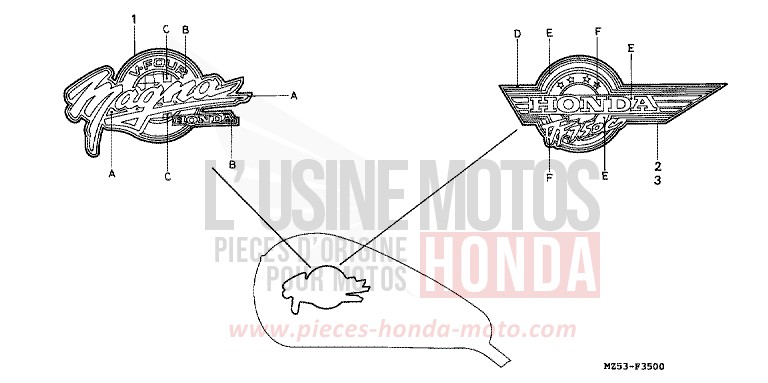 MARQUE (1) de VF750C MAGNA RED (R201) de 1993
