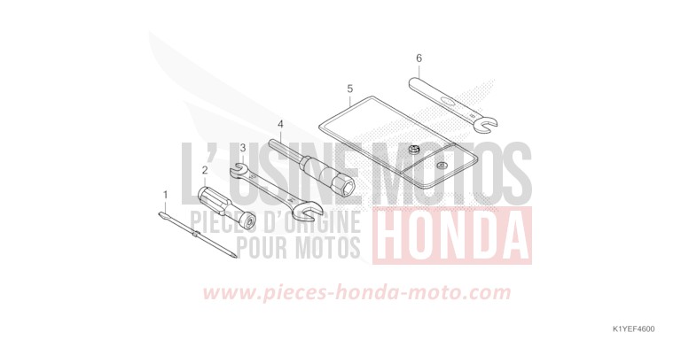 OUTILS de PCX MAT METEORIC RED METALLIC (R406) 2025