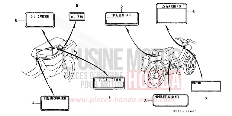 ETIQUETTE DE PRECAUTIONS de Wallaroo FUCHSIA PURPLE (RP128) de 1990