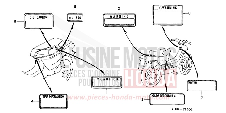 ETIQUETTE DE PRECAUTIONS de Wallaroo MARTINET BLUE METALLIC (PB223) de 1994