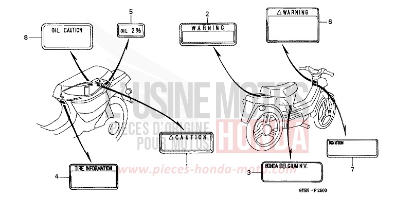 ETIQUETTE DE PRECAUTIONS de Wallaroo CRICKET GREEN (G150) de 1992
