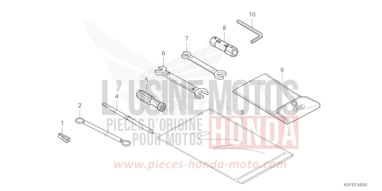 OUTILS de Monkey MILLENNIUM RED 2 (R408) 2025