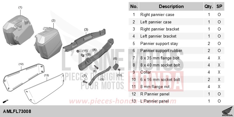 KIT,PANNIER CASE SET(R36,L37) *PB409P* de NT1100 MAT WARM ASH METALLIC (YR386) 2025