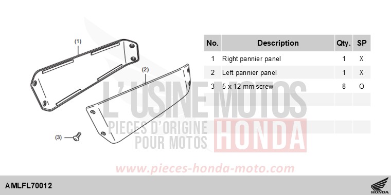 KIT,PANEL R/L PANNIER(PAINT) *YR386M* de NT1100 PEARL HAWKSEYE BLUE (PB409) 2025
