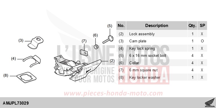 KIT,TOP BOX LOCK de NT1100 PEARL HAWKSEYE BLUE (PB409) 2025