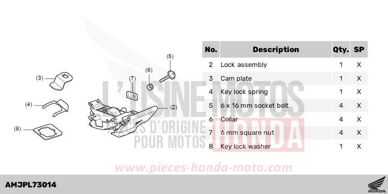 KIT,TOP BOX LOCK de NT1100 MAT JEANS BLUE METALLIC (PB417) 2024
