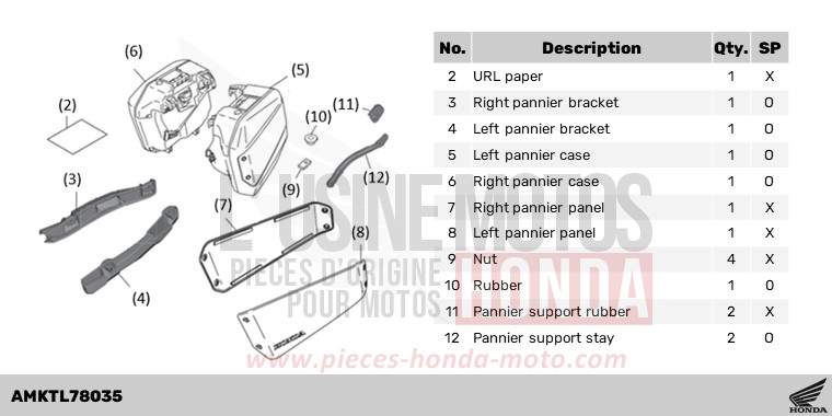 KIT,PANNIER CASE SET *NHC64M* de NT1100 MAT JEANS BLUE METALLIC (PB417) 2024
