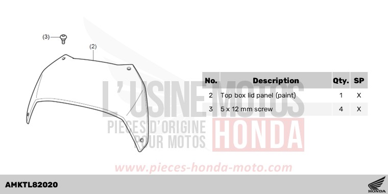 KIT,PANEL TOP BOX(PAINT) *R381C* de NT1100 CANDY CHROMOSPHERE RED (R381) 2024