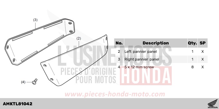 KIT,PANEL R/L PANNIER(PAINT) *PB417M* de NT1100 MAT IRIDIUM GRAY METALLIC (NHC64) 2024