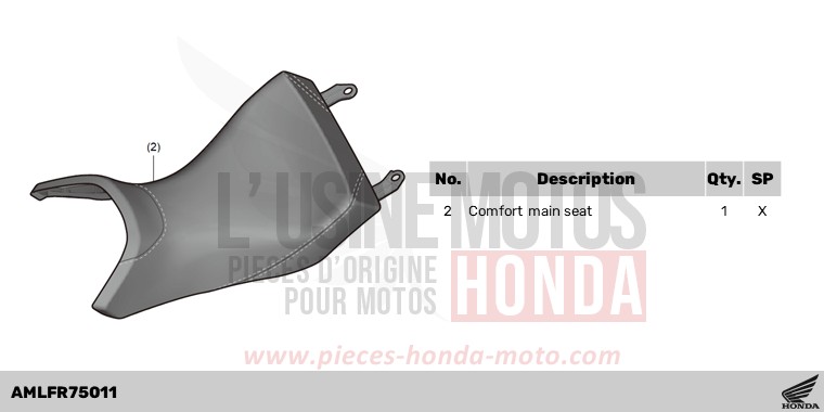 KIT,COMFORT MAIN SEAT *BLACK RED* de NT1100 MAT IRIDIUM GRAY METALLIC (NHC64) 2024