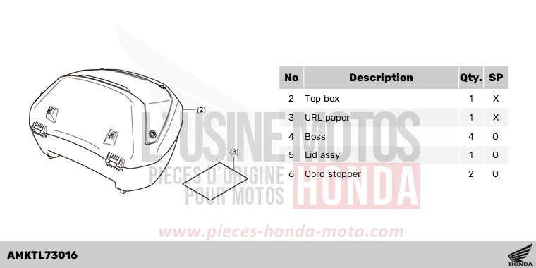KIT,TOP BOX(MANUAL) de NT1100 MAT JEANS BLUE METALLIC (PB417) 2024