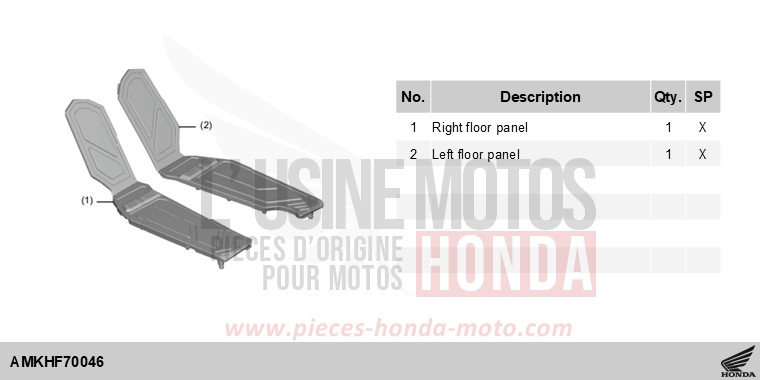KIT,FLOOR PANEL de X-ADV GRAPHITE BLACK (NHB01) de 2025