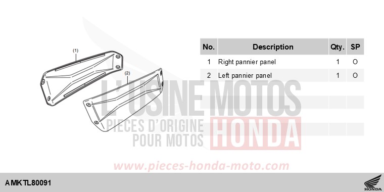 KIT,PANEL R/L PANNIER(AL) de X-ADV GRAPHITE BLACK (NHB01) de 2025