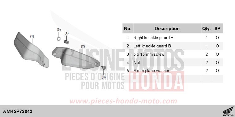 KIT,KNUCKLE GUARD EXTENSION *NH196* de X-ADV MAT DEEP MUD GRAY (NHD05) de 2025
