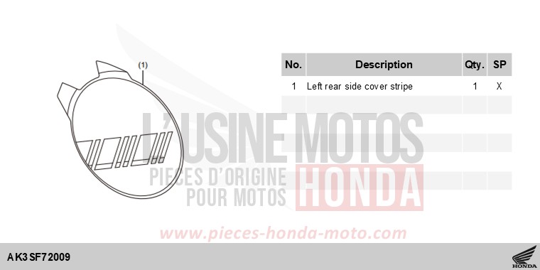 KIT,L RR SIDE COVER STRIPE *GRAY 1* de CL500 MAT FRESCO BROWN (Y215) de 2025