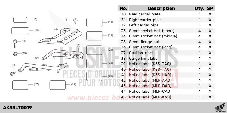 REAR CARRIER de CL500 MAT GUNPOWDER BLACK METALLIC (NH436) de 2025