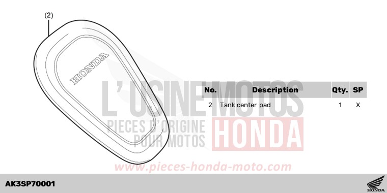 TANK PAD CENTER de CL500 MAT GUNPOWDER BLACK METALLIC (NH436) de 2025