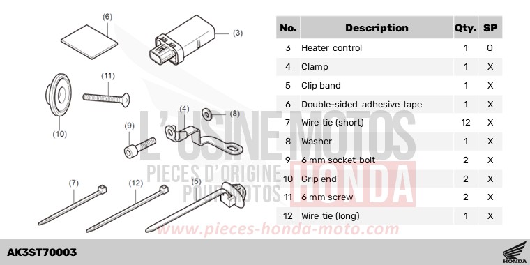 GRIP HEATER ATTACHMENT de CL500 MAT GUNPOWDER BLACK METALLIC (NH436) de 2025