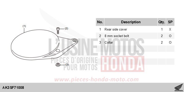 KIT,RR SIDE COVER de CL500 MAT LAUREL GREEN METALLIC (G207) de 2025