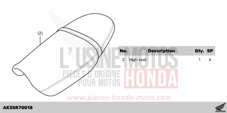 HIGH SEAT de CL500 MAT LAUREL GREEN METALLIC (G207) de 2025