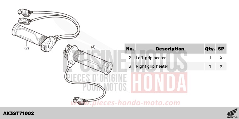 GRIP HEATER de CL500 MAT LAUREL GREEN METALLIC (G207) de 2025