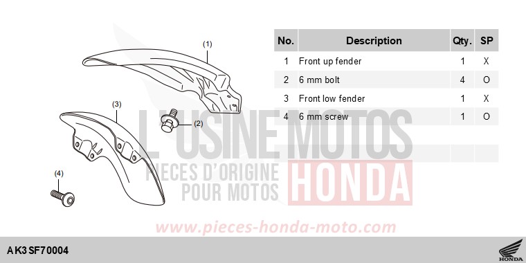 KIT,FR FENDER de CL500 PEARL DUSK YELLOW (Y238) de 2025