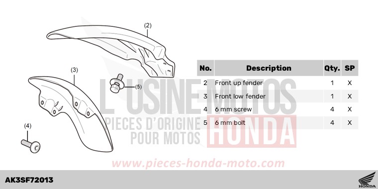 FRONT FENDER de CL500 PEARL DUSK YELLOW (Y238) de 2025
