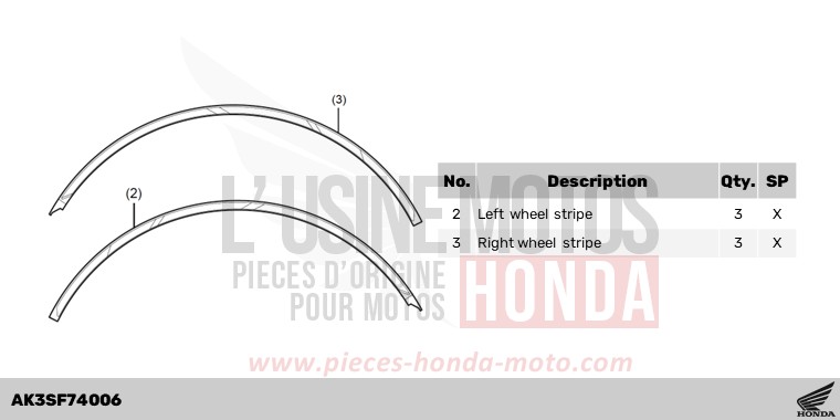 KIT,17 INCH WHEEL STRIPE *NH196* de CL500 PEARL DUSK YELLOW (Y238) de 2025