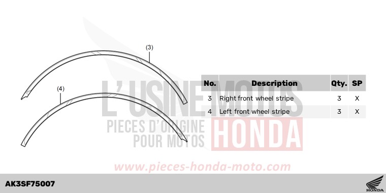 KIT,19 INCH WHEEL STRIPE *NH196* de CL500 PEARL DUSK YELLOW (Y238) de 2025