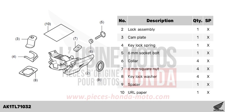 KIT,TOP BOX LOCK de CL500 PEARL DUSK YELLOW (Y238) de 2025