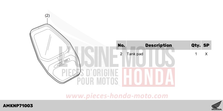 KIT,TANK PAD de CB1000R GRAPHITE BLACK (NHB01) 2023
